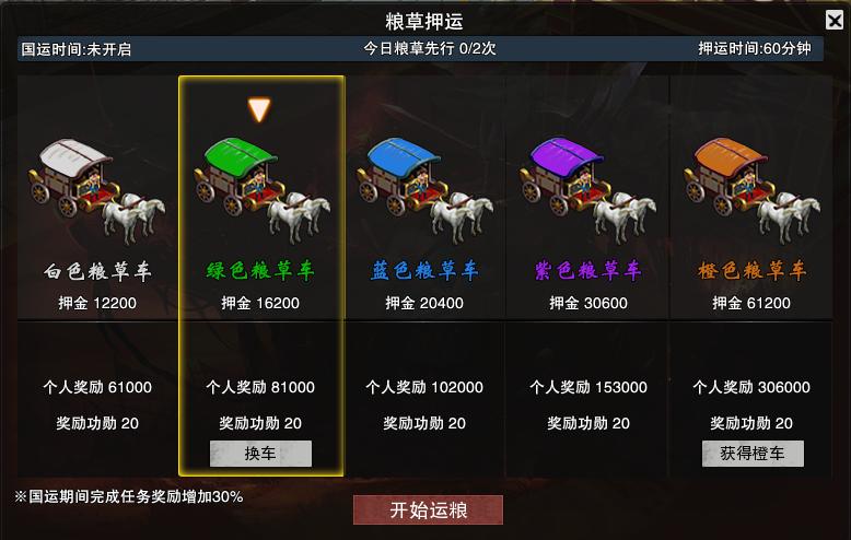 玩家截取到粮草车后就可以开始押运粮草了.